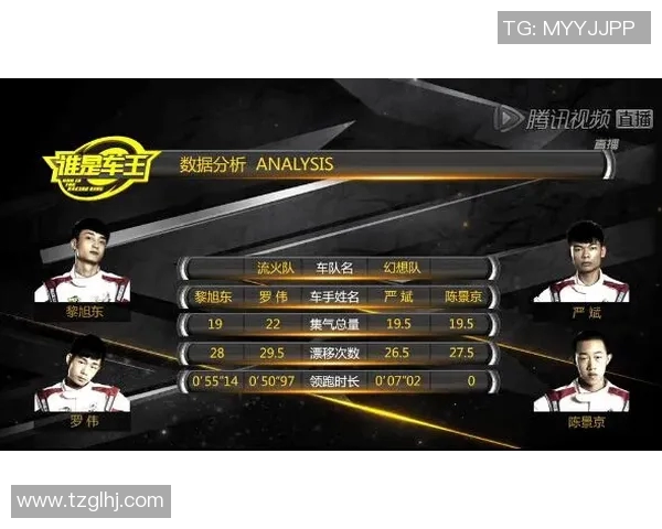 2003年小牛队与国王队的经典对决回顾与分析 2003年小牛队与国王队的经典对决回顾与分析