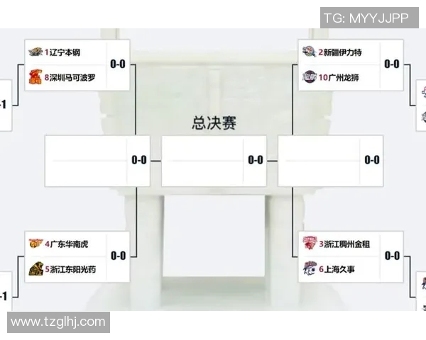 2016年CBA季后赛上海队对阵广厦队精彩回顾与赛后分析